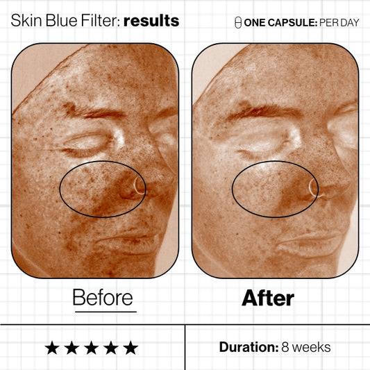 Skin Blue Filter