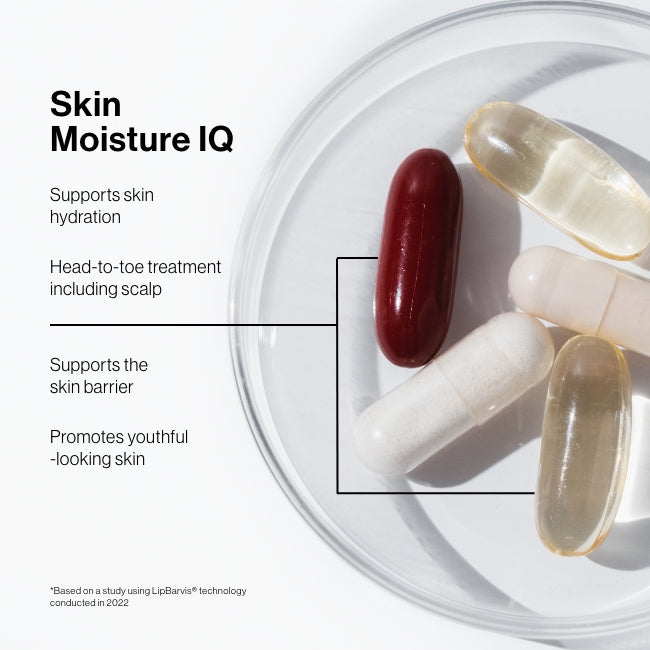 Skin MoistureIQ